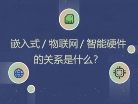 Ƕ��ʽ ���W ����Ӳ�����Pϵ��ʲô��