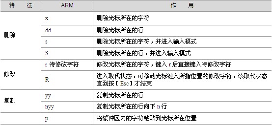 vi�Ąh�����޸��c��������