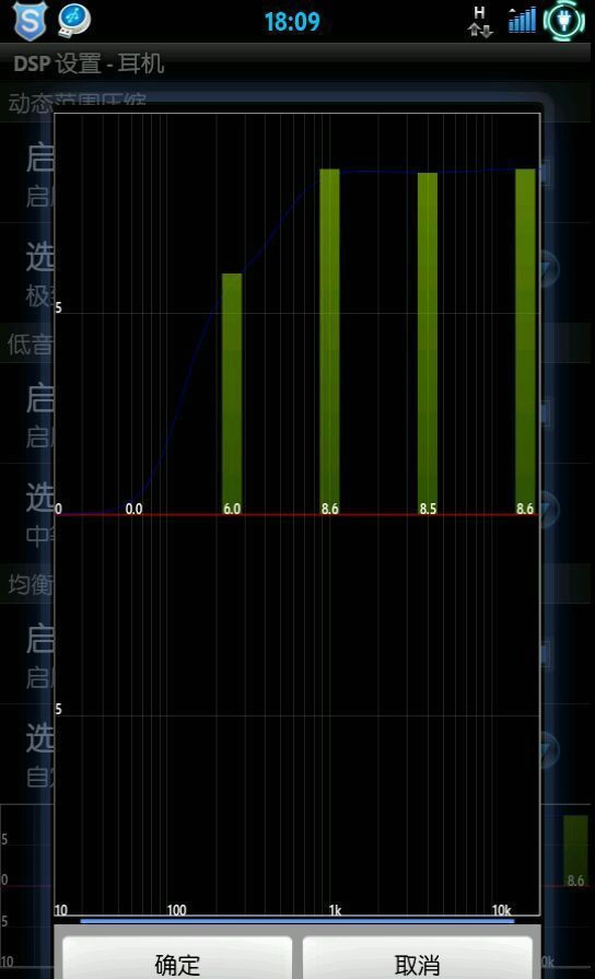 DSP������3