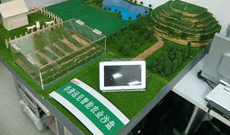 智能農(nóng)業(yè)系統(tǒng)