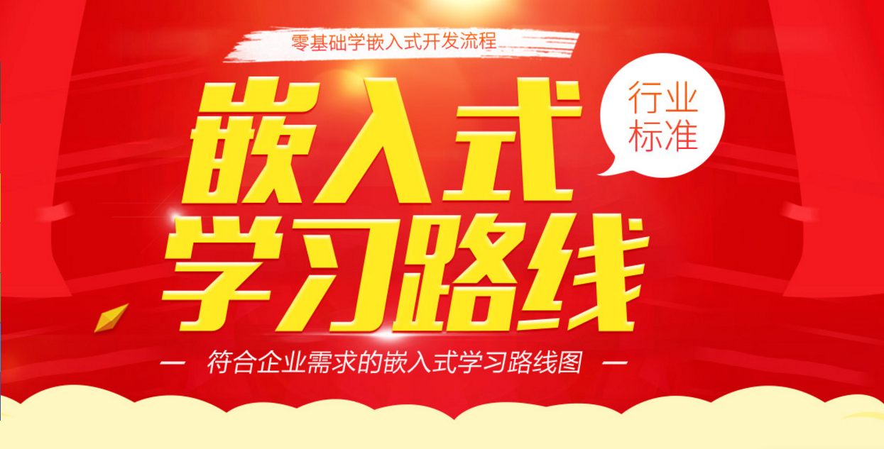 Ƕ��ʽ�W��·���D