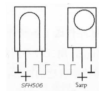 紅外感應器工作原理,嵌入式學科