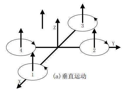 ���S�w�����Ĺ���ԭ��