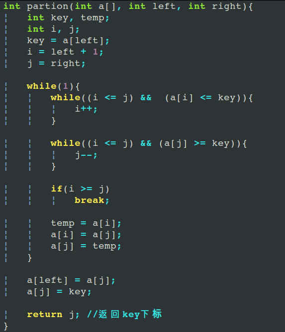 ���������㷨Ԕ��