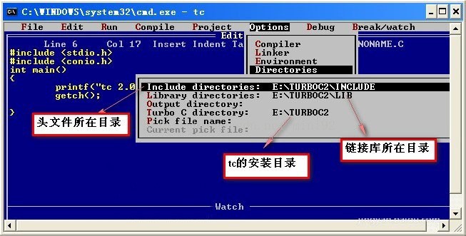 C語言,C語言學習