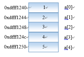 C�Z��,C�Z�Ԕ��M