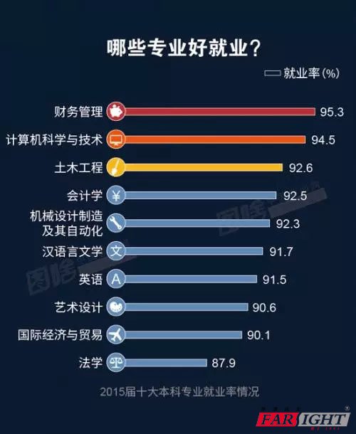 ʲô�ИI���Y��