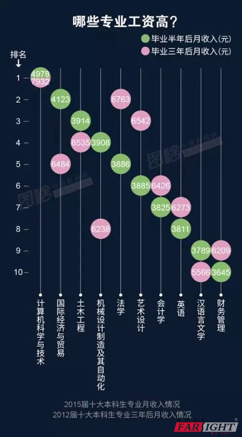 ʲô�ИI���Y��