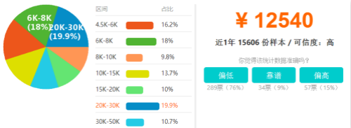 ܛ���_�l���̎�����