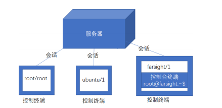 ���o�M��