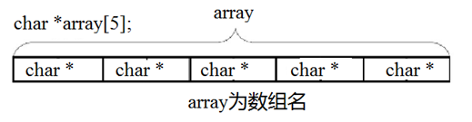 ָ��(sh��)��(sh��)�M