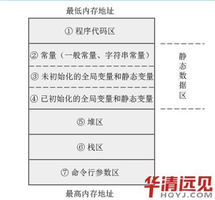 ָꇔ�(sh��)�M
