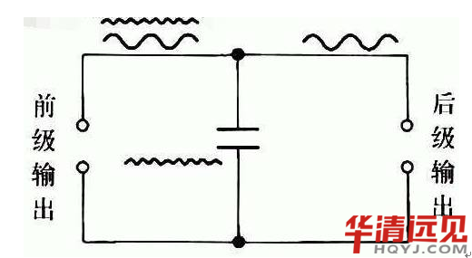 ��ӻ��A(ch��)֪�R(sh��)