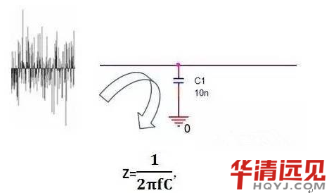 ��ӻ��A(ch��)֪�R(sh��)