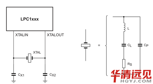 ��Ƭ�C(j��)��Сϵ�y(t��ng)