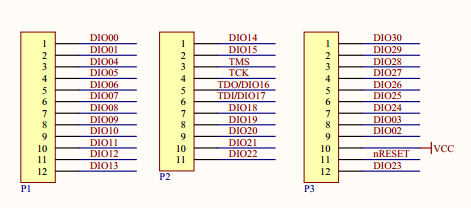 嵌入式硬件電路設(shè)計(jì)