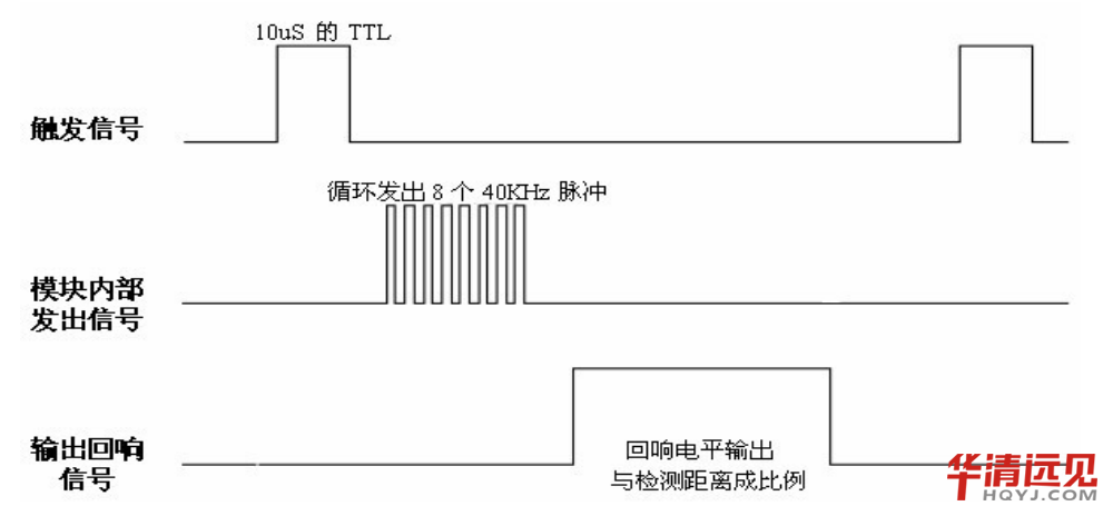 �����y(c��)��