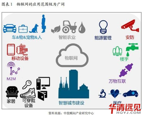 �W���W�ò���