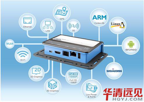 Ƕ��ʽ�_�l���̎�