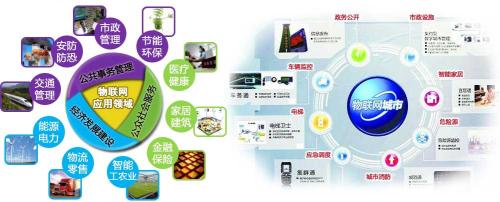 ��(li��n)�W(w��ng)���ü��g���I(y��)ǰ��