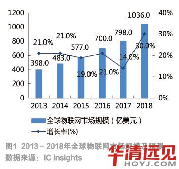 ���W���I�n��