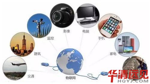 物聯(lián)網(wǎng)通信技術(shù)