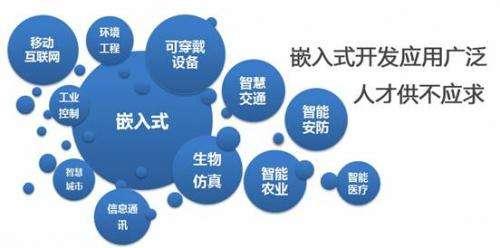 ��Ƭ�C��Ӗ����ҹ�����