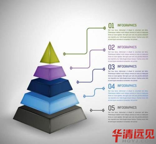 Ƕ��ʽ�_�l�˲�ȱ�ڴ��