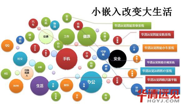 ʲô�ǆ�Ƭ�C(j��)