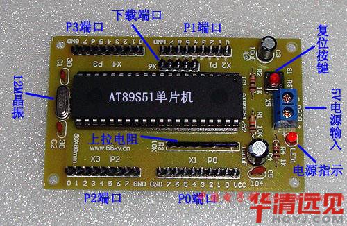 ��Ƭ�CӲ���_�l