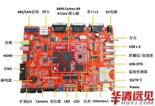嵌入式開發板哪個好