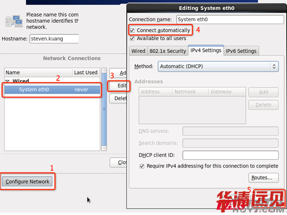 Linuxϵ�y(t��ng)�W(w��ng)�j(lu��)�O(sh��)��