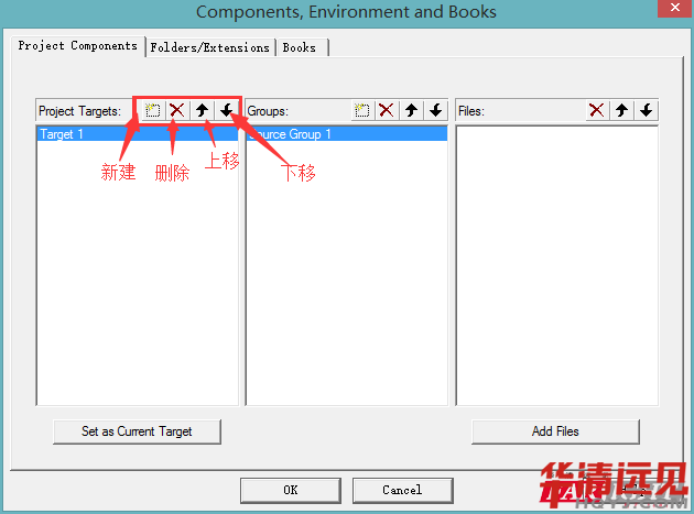 Coretex_M0���̄���