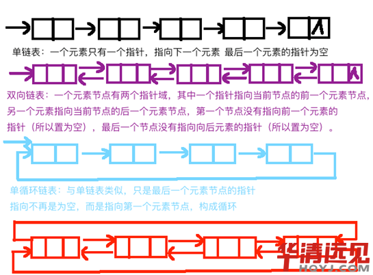 �����Y��朱�