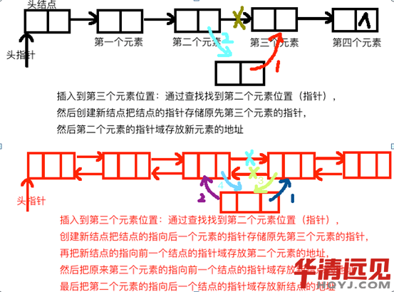 �����Y��朱�