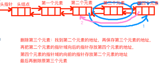 �����Y��朱�