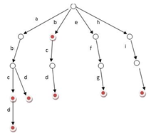 �����Y����