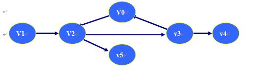 �����Y���D