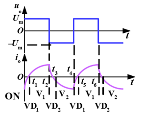 ��׃��ԭ��