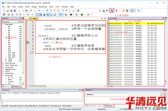 ARM�_�l(f��)�h(hu��n)���