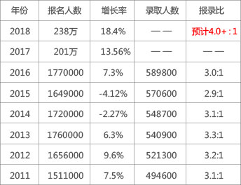 ���м��ȡ�˔�(sh��)