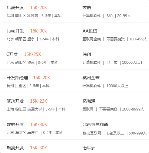 Ӌ(j��)��C(j��)�ИI(y��)ǰ��