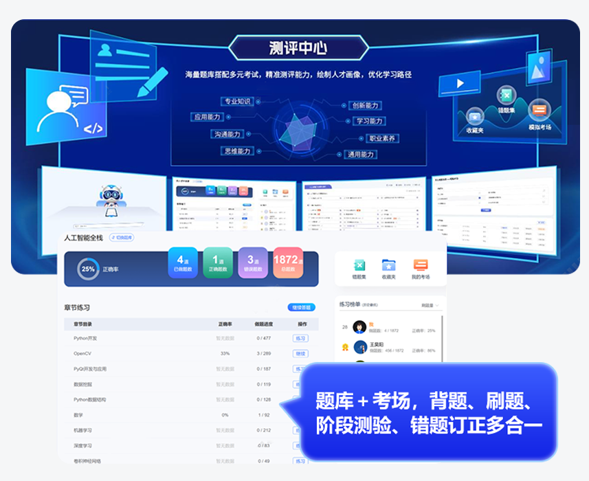 ���g�������Ƅ��˹����ܰlչ�ĺ��Ą���