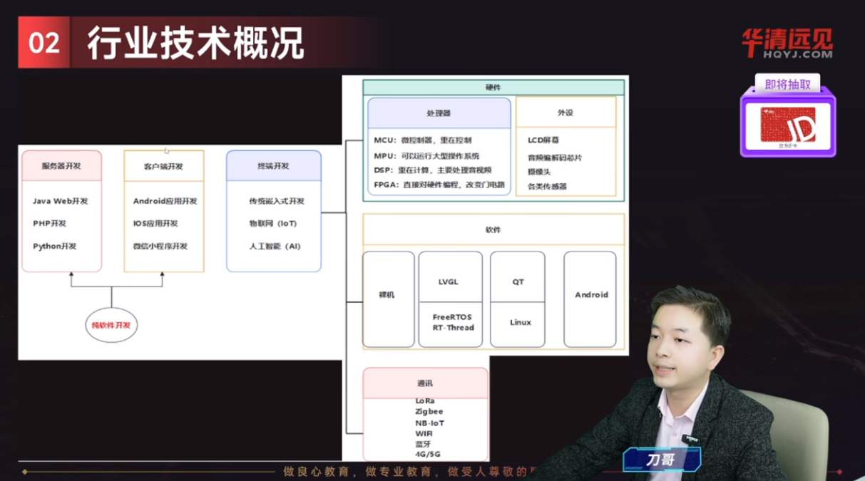 �������o